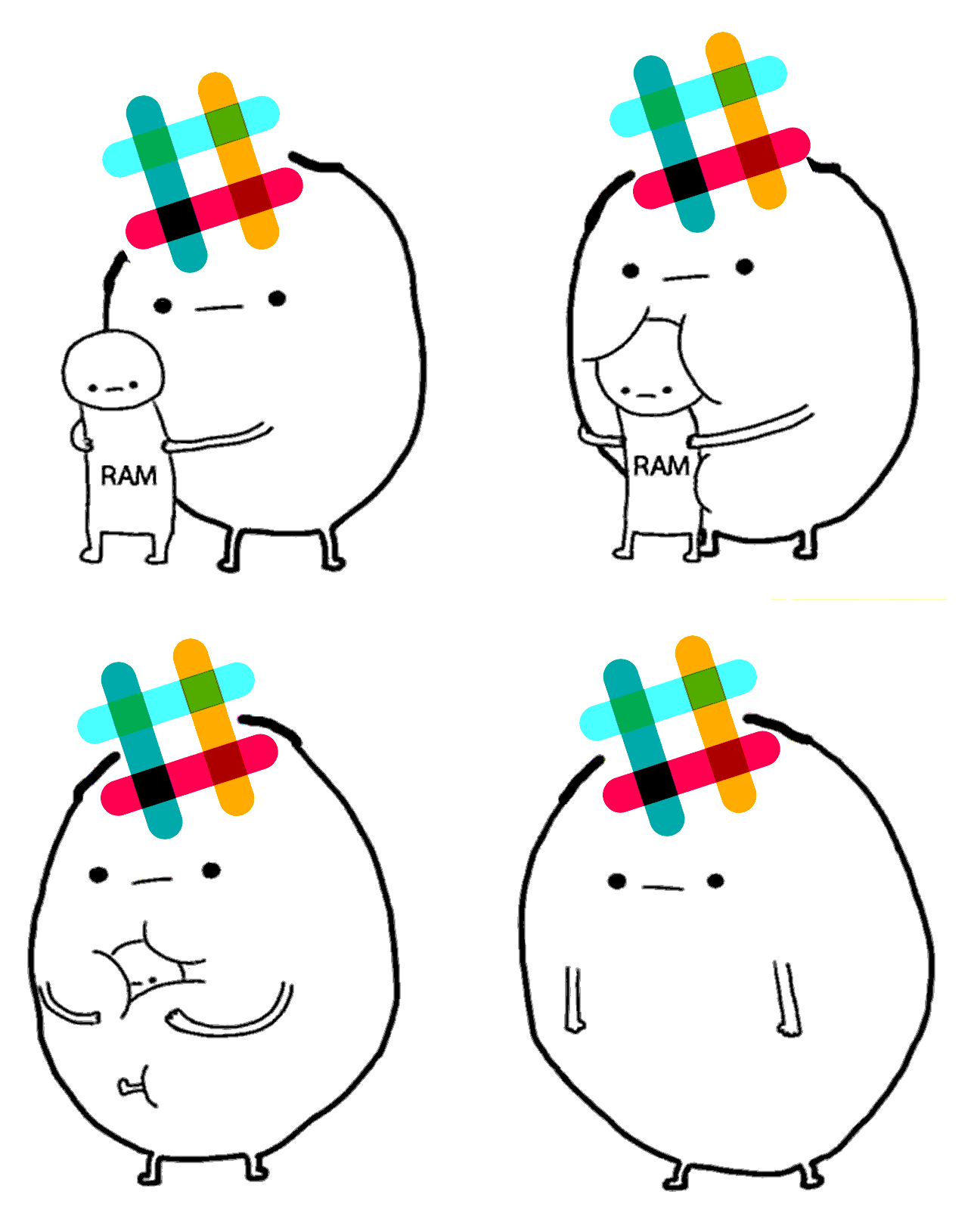 Slack Electron app memory management