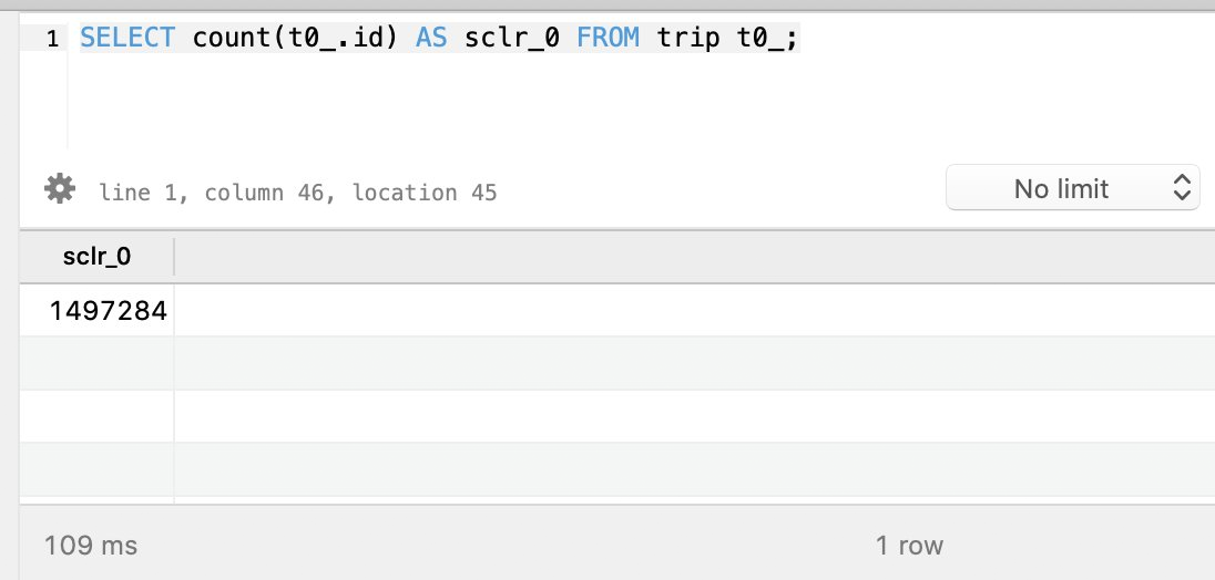 Screenshot of MySQL client running fast query (with JSON field dropped)